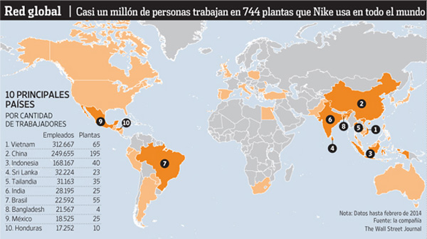 orificio de soplado temporal Altoparlante Cuantas Tiendas Tiene Nike En El Mundo, Buy Now, Best Sale, 54% OFF,  www.grupo-zen.com